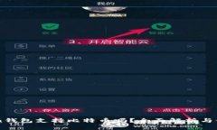 imToken钱包支持比特币吗？